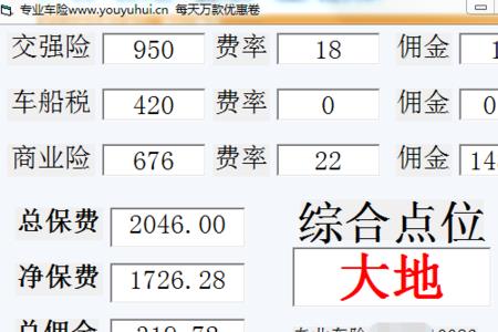 车险返点为什么还没有到银行卡