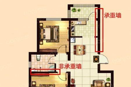 一张图看懂剪力墙和承重墙