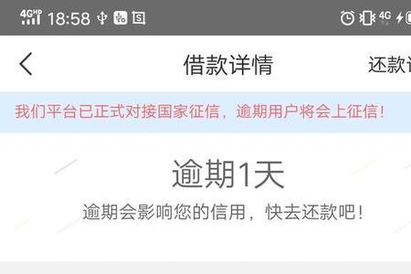 长安车贷逾期一天有影响吗
