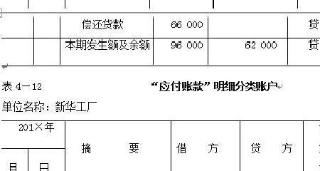 贷款本息可以计入应付账款么