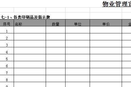 上海物业费3.5元属于什么水平