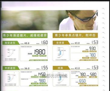 视乐学镜片几线品牌