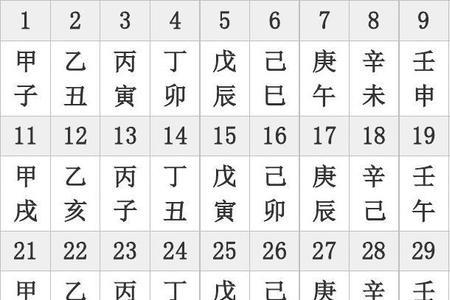 2044年是上元甲子年吗