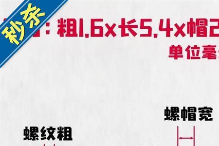 抽屉拉手加长螺丝几公分合适