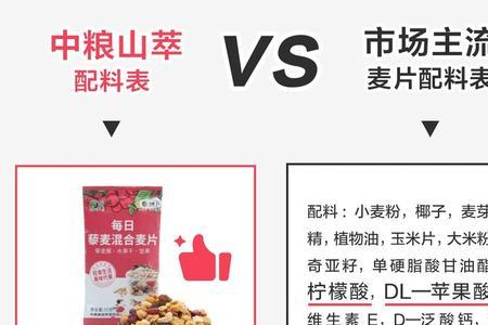 麦片配料表顺序