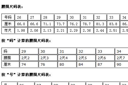 腰围37厘米是几尺