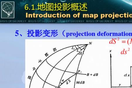 高斯投影属于什么投影