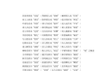 古代称纪念用什么词