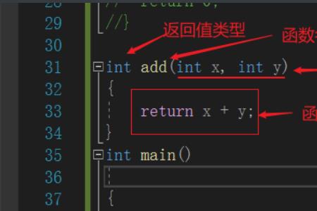 函数头由什么组成