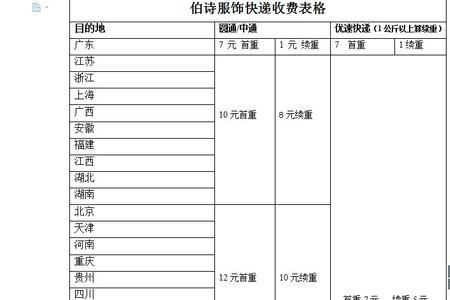 圆通3斤要多少运费