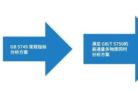汞是voc吗