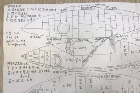 遇见鹦鹉螺号的时间