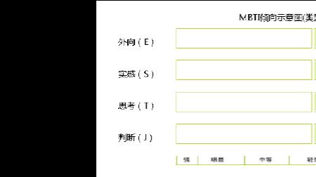 infp是悲观主义者吗