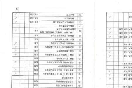 归档阶段是什么意思