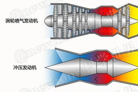 1倍音速等于多少公里