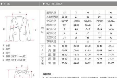 160是多大码衣服