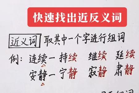 四处搜寻的近义词