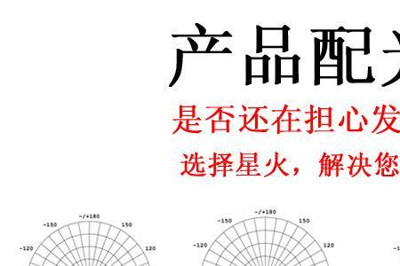 植物灯需要测配光曲线吗