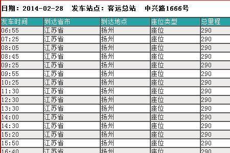 上海到明光火车什么时候通车