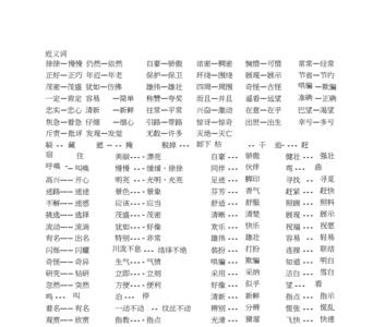 保护环境的近义词