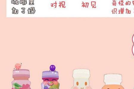 维他命水和水溶c哪个好