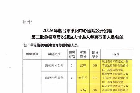 人员短缺是什么意思