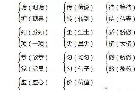 骄傲谦虚懦弱尘暴代价组词