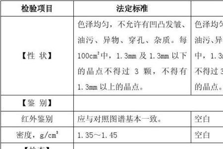 质量五个标准是什么
