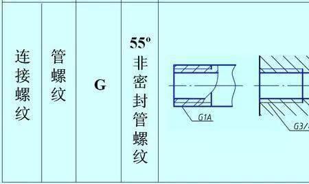 m10乘1.5内螺纹大径和小径是多少