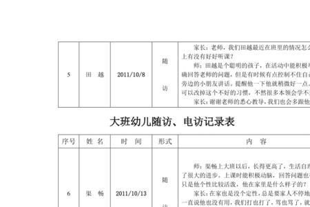 登记表和记录表区别