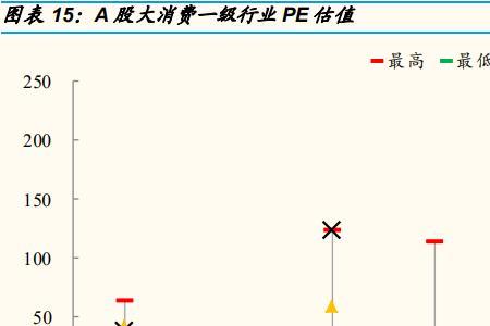 替代周期cet什么意思