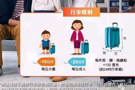 行李箱重量对照表