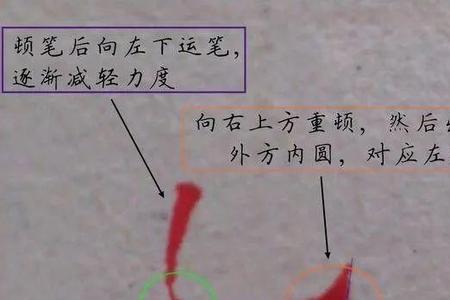 钢笔写字有明显的滞涩感