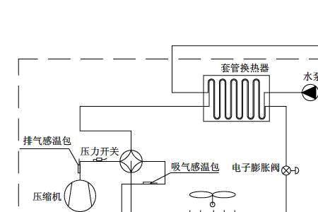 空气能锅炉的工作原理