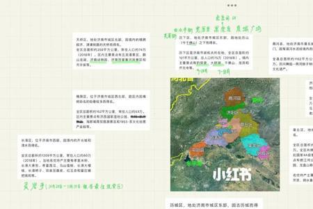 prodrafts怎么样