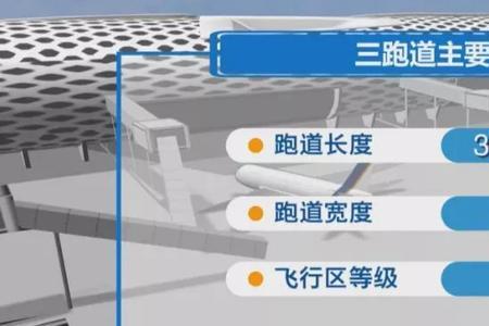 上海第三机场几条跑道