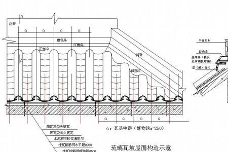房顶琉璃瓦阴角怎样切45度角