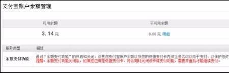 天猫支付宝关闭支付功能怎么办
