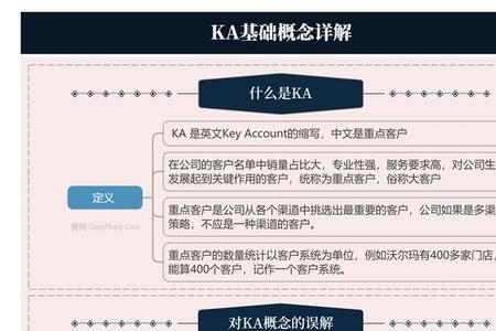 10ka是什么意思