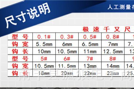 鱼钩型号1号到九号怎么分