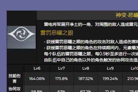 原神长柄角色排名