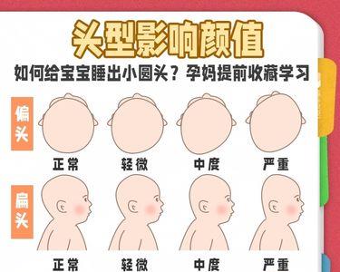 新生儿男孩睡什么头型好看