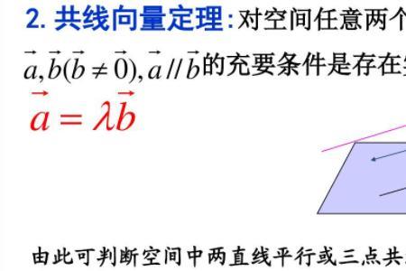 共线向量是平行向量吗