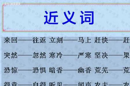记念反义词
