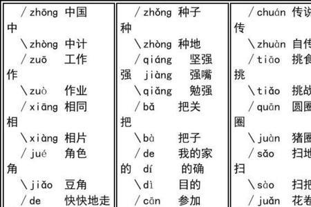 造的多音字组词