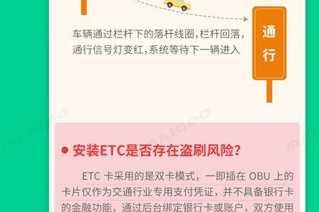 etc注销解约银行为什么不能再签约