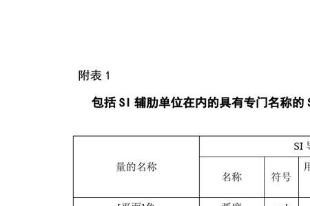 si元素单位