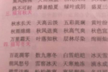描写晴天的夜晚的四字词语