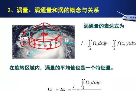 湍流强度计算特征长度是什么