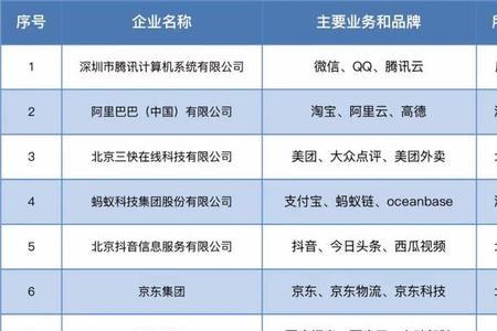米哈游背后是哪个上市公司